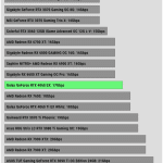 Memory_Clock_Rate