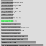 Memory_size