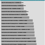 Noise_Furmark_99th_Percentile