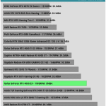 Noise_Gaming_99th_Percentile