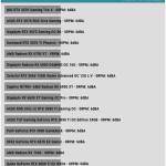 Noise_Multimedia_99th_Percentile