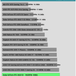 Noise_Rendering_99th_Percentile