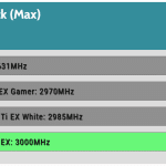 OC_Performance_Max_GPU