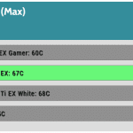 OC_Performance_Max_GPU_Temperature