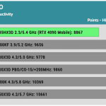 PCMark10_Benchmark