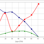 PWM100