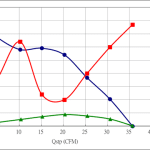 PWM20