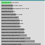 Power_Consumption_Furmark