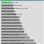 Power_Consumption_Gaming