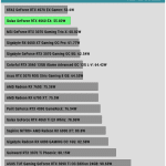 Power_Consumption_Gaming_Vsync