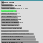 Power_Consumption_IDLE_2x_Monitors