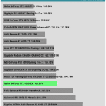 Power_Consumption_Rendering