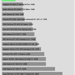 Power_Limit_Default