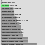 Power_Limit_Max