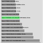 Rendering_Blender