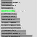 Rendering_Corona_Benchmark