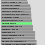 Temperature_Furmark_Max