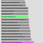 Temperature_Multimedia_Max