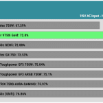 efficiency_ultra_low_load1_115V