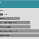 inrush_current_115V