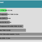 inrush_current_115V