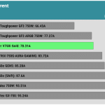 inrush_current_230V