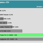 regulation_12v_230V