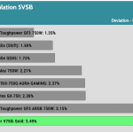 regulation_5vsb_115V