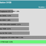 regulation_5vsb_230V