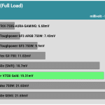 ripple_5v_230V