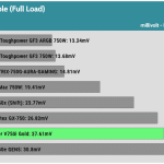 ripple_5vsb_115V