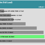 ripple_5vsb_230V