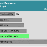 transient_120_dev