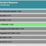 transient_120_voltage