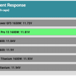 transient_120_voltage