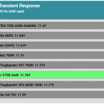 transient_160_voltage