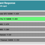 transient_160_voltage