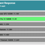 transient_180_voltage