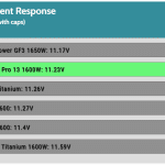 transient_200_voltage