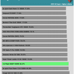 5VSB_efficiency_230V