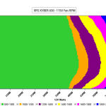 CL_Fan_Speed