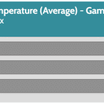 Chassis_Gaming_Temperature