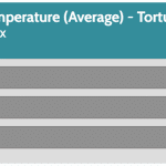 Chassis_Torture_Temperature