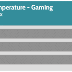GPU_Gaming_Temperature