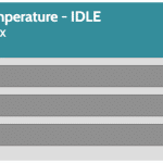GPU_IDLE_Temperature