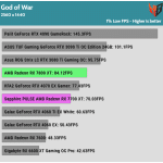 Game_God_of_War_QHD_1Low