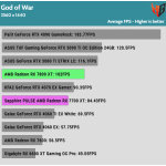 Game_God_of_War_QHD_AVG