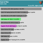 Game_God_of_War_UHD_1Low