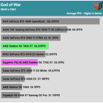 Game_God_of_War_UHD_AVG
