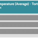 VRM_Torture_Temperature